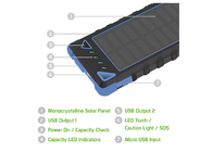 Green Solar Powered Portable Charger Water Resistance With 2 Usb Output Ports
